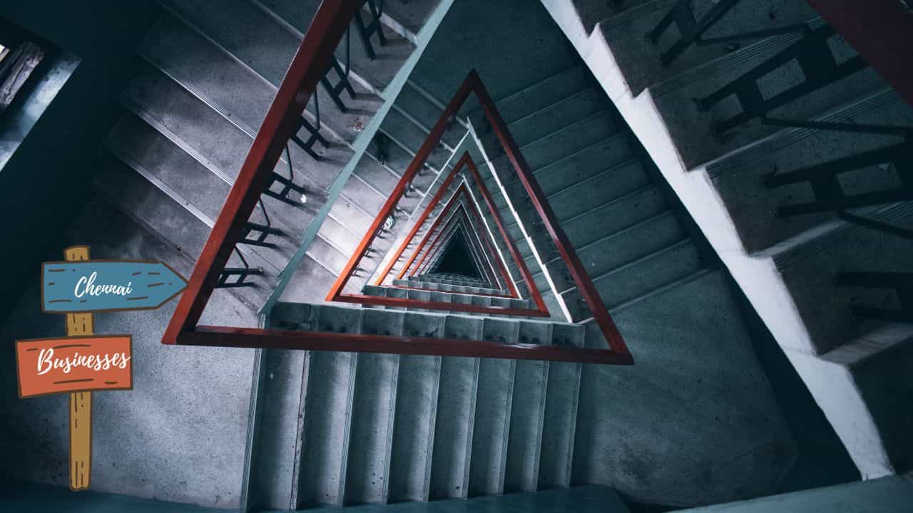 8 Business Ideas In Chennai, Tamil Nadu 2024