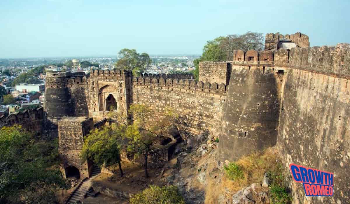 12 Business Ideas in Jhansi for 2024