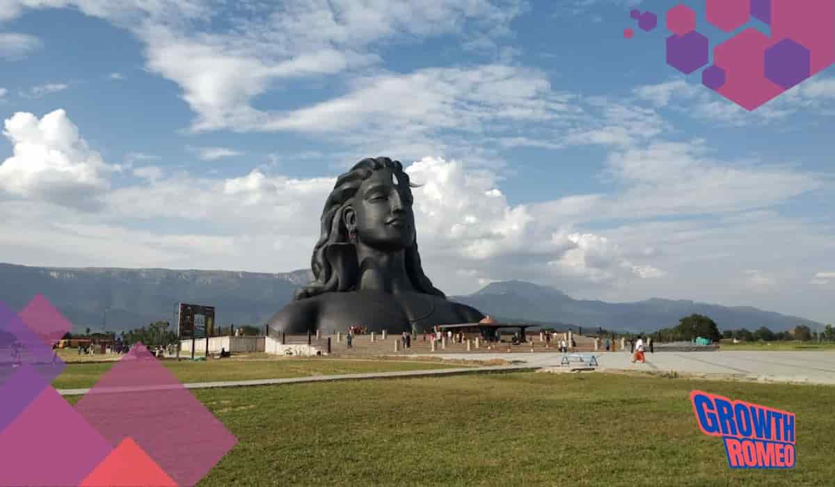 12 Business Ideas In Coimbatore for 2024