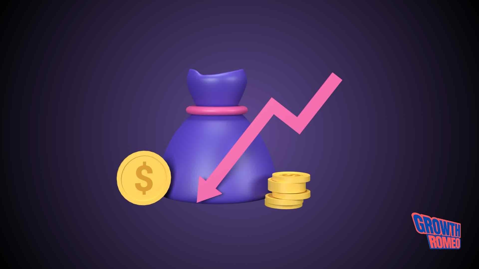 What is Cost Per Acquisition (CPA)?