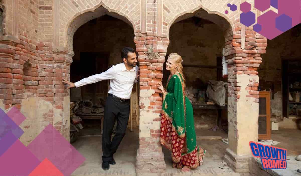 12 Business Ideas In Ludhiana for 2024