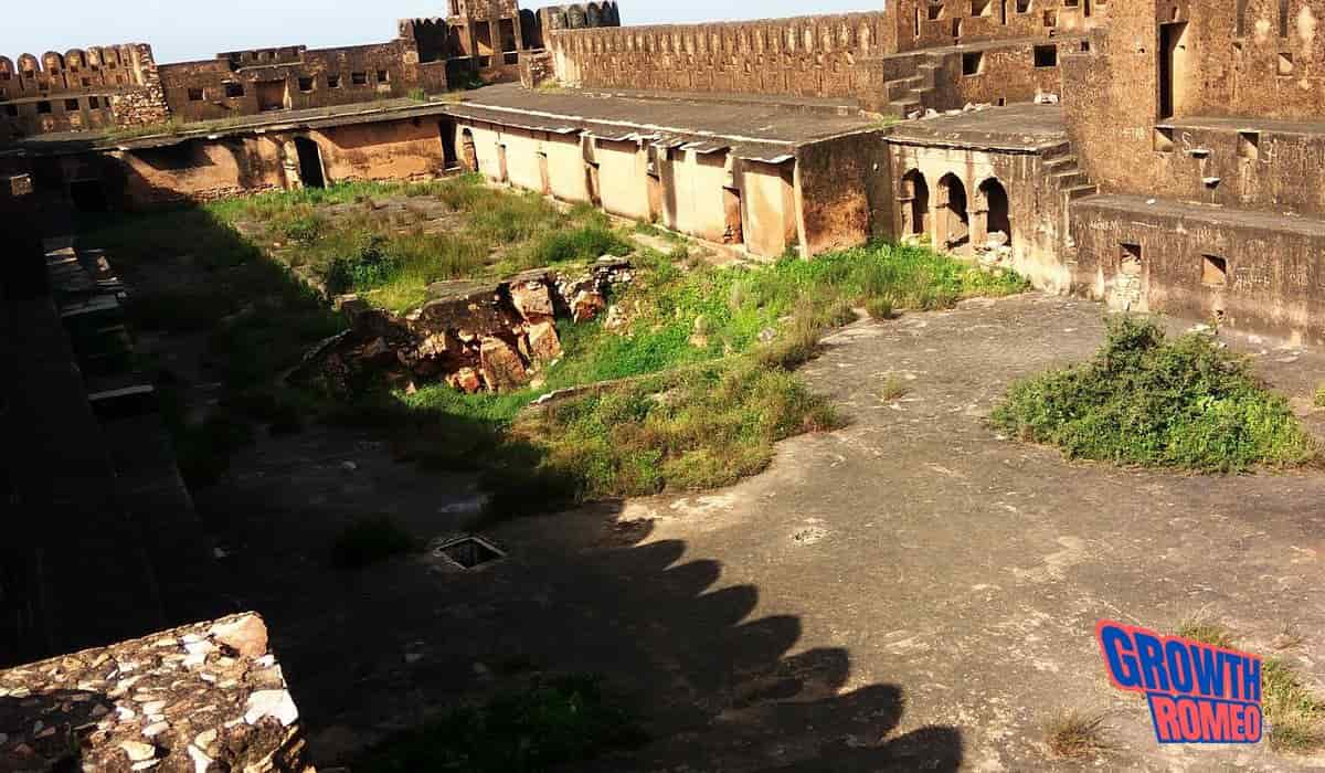 13 Business Ideas in Sikar for 2024