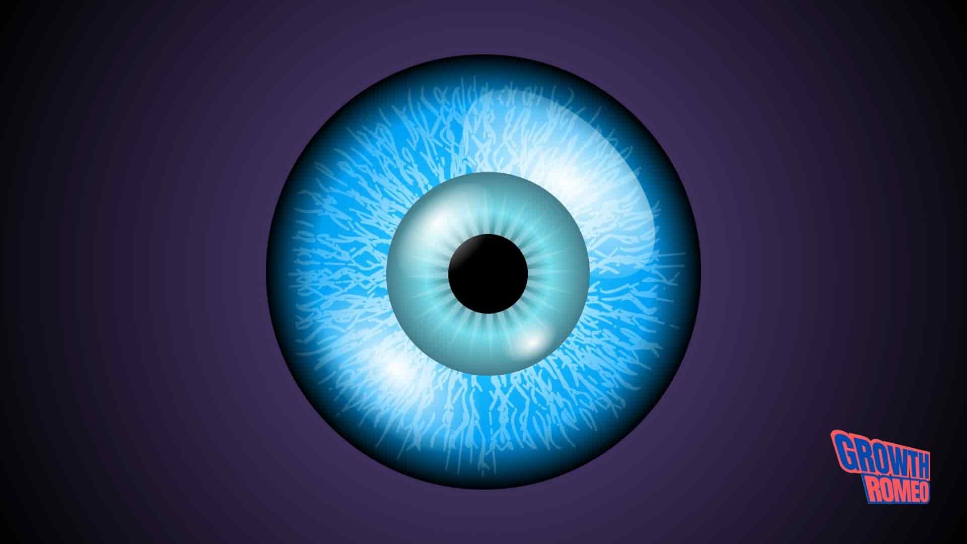 What’s Eye Tracking?