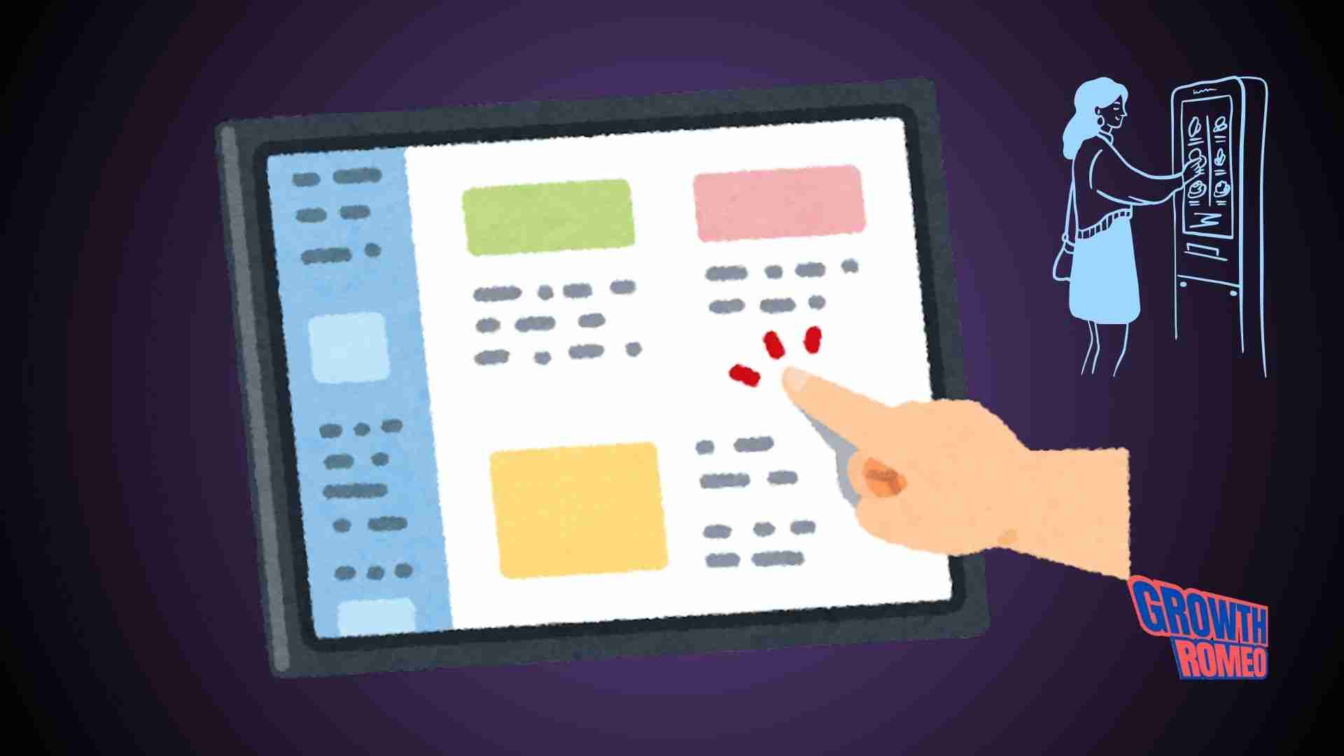 Touchscreen Monitors Business Idea