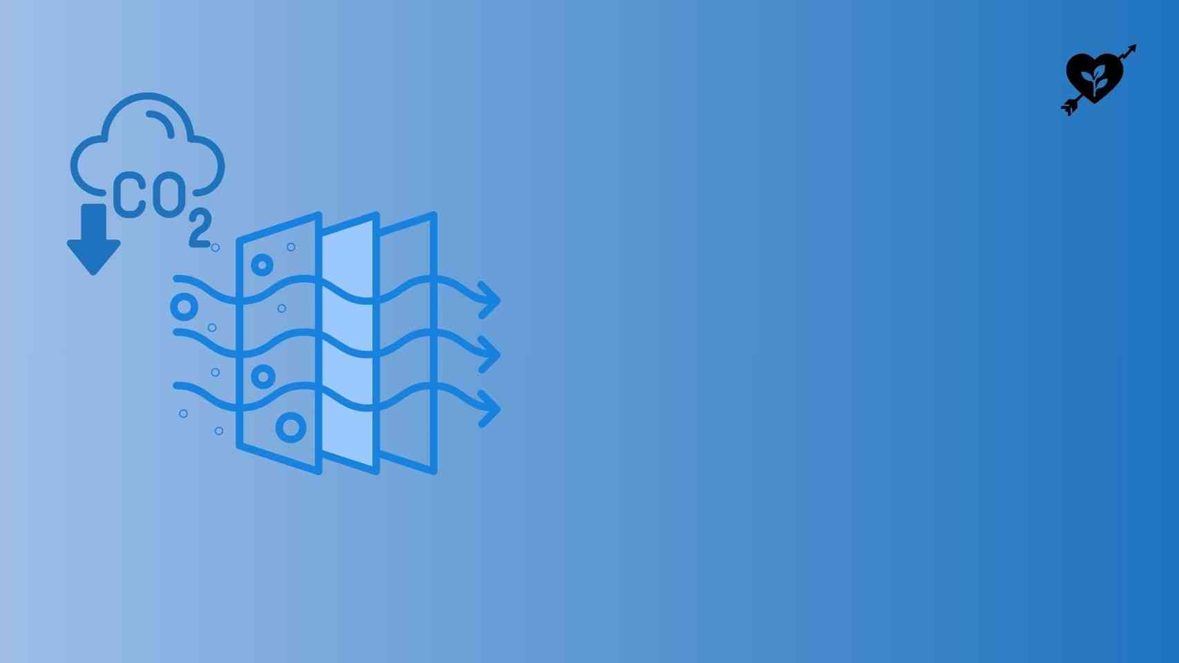 Profitable Advanced Air Filtration Systems Business Idea