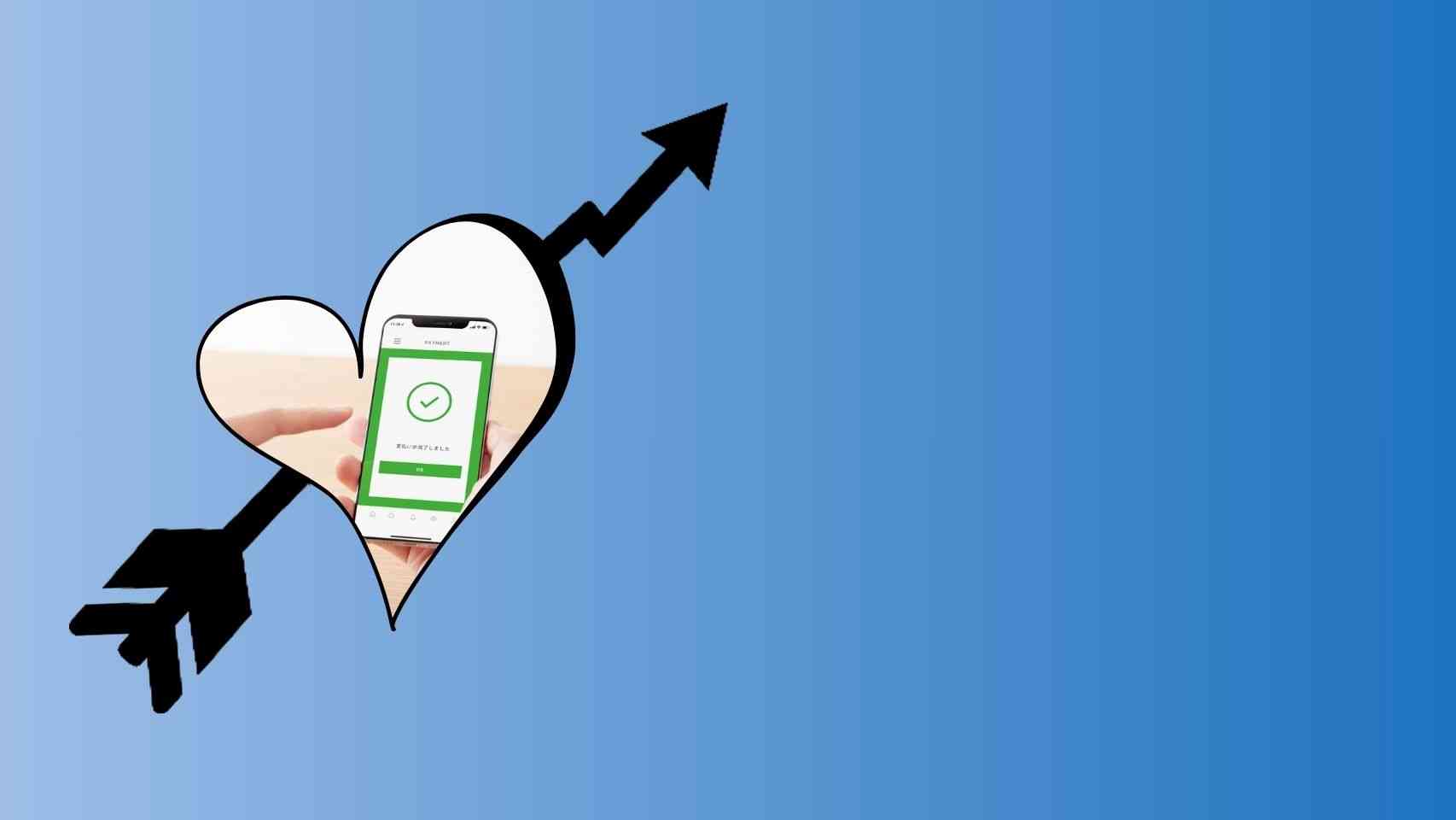 App Localisation Business Idea