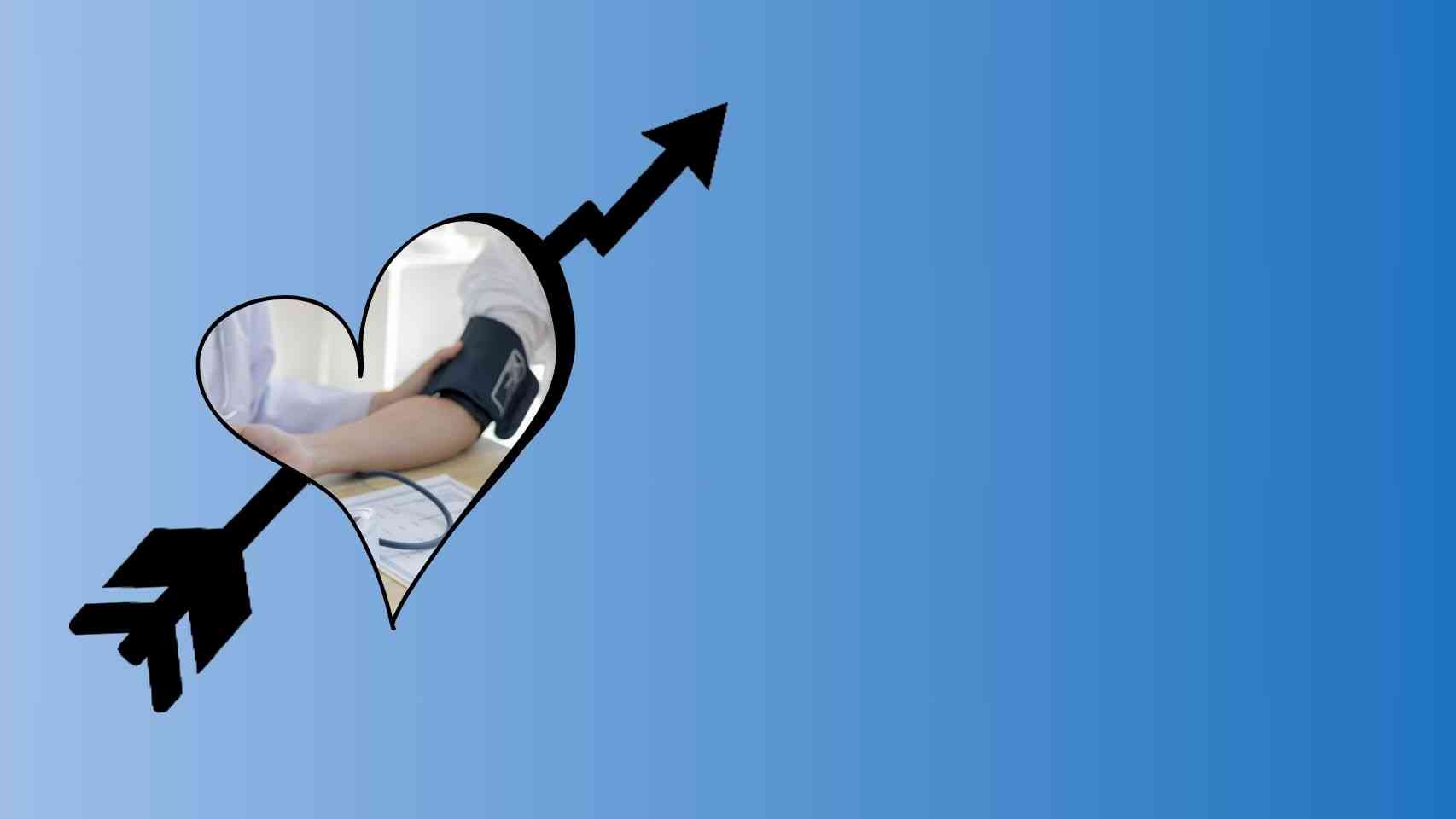 Blood Glucose Meters Business Idea