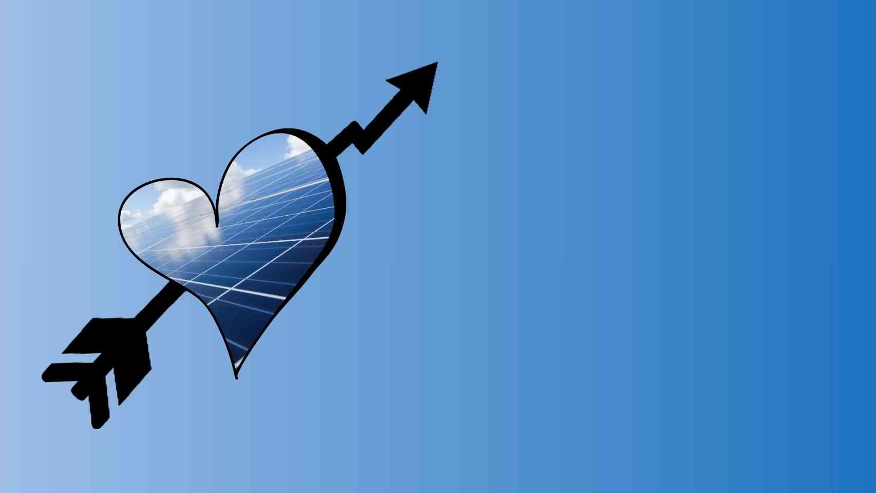 Unleashing Clean Energy Startups