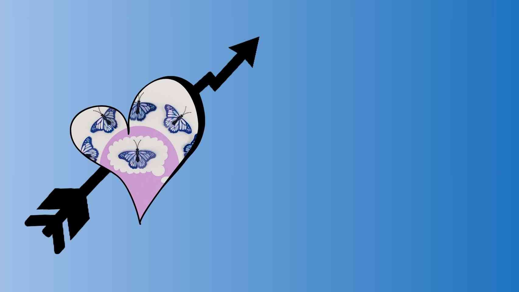 Cognitive Training Software Business Insights